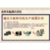 玻璃櫥柜打印機專業(yè)生產(chǎn)