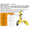 玻璃氣動吸盤上下料機(jī)械手